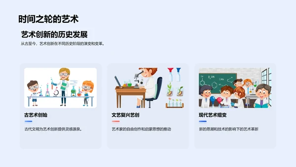 艺术创新实践教学