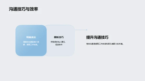 工业环境下的沟通提升