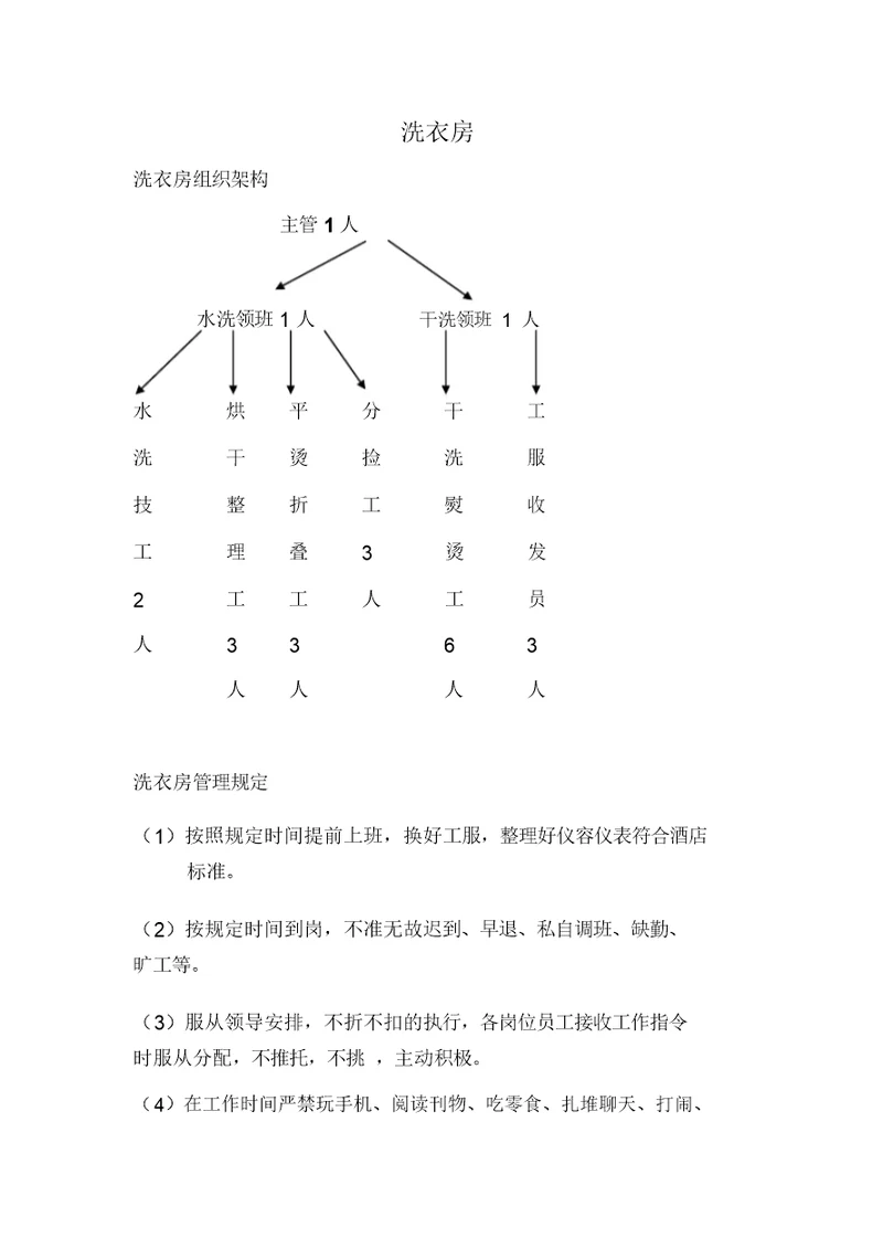 洗衣房各岗位职责