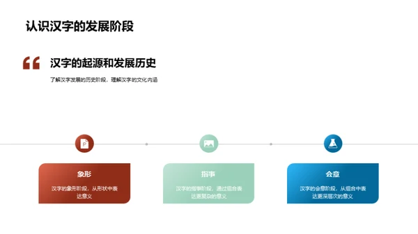 探秘汉字构造世界