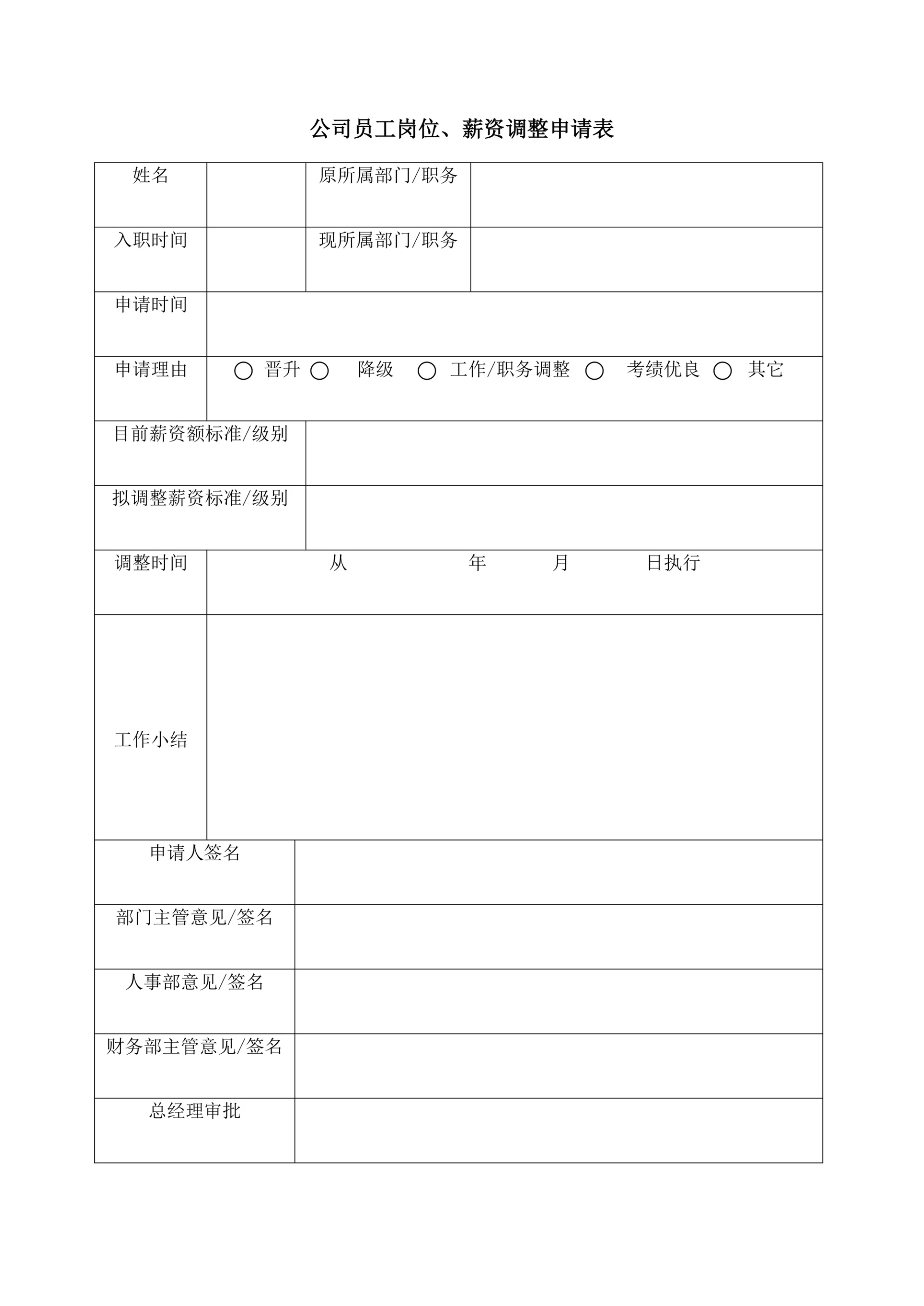 公司员工岗位薪资调整申请表