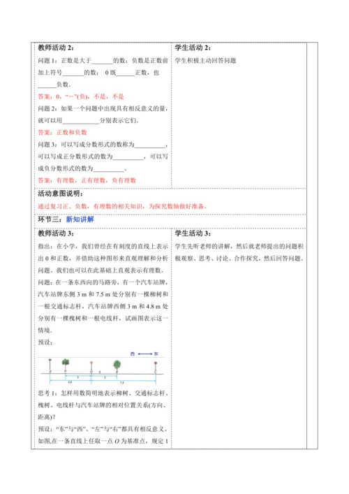 1.2.2 数轴-教案