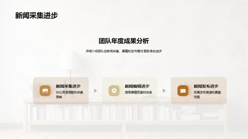 新闻采编之旅