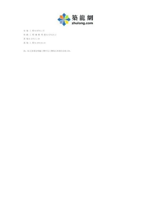 安全文明施工措施管理办法.docx