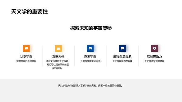 揭秘星空之谜