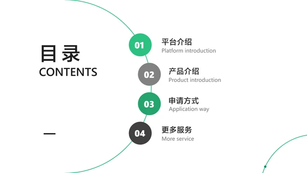 白绿商务风金融信贷产品介绍