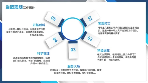 商务实景渐变设计岗位竞聘个人简历PPT模板