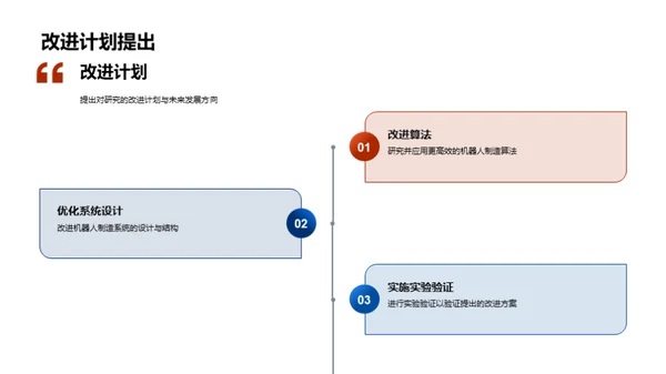 未来机器人技术展望