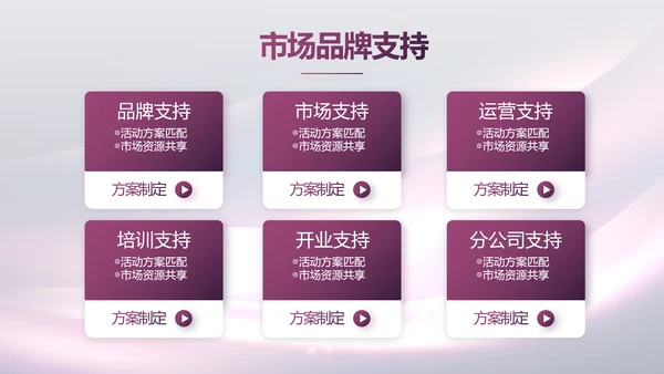 医美整形医院发布会活动策划动态PPT