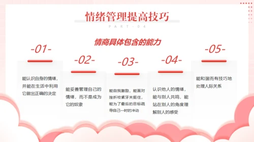 心态及情绪管理通用PPT模板