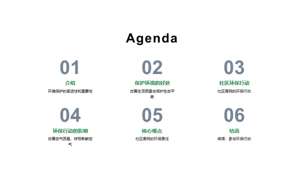 绿色社区，美丽家园