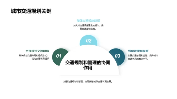 商务风交通汽车教学课件PPT模板