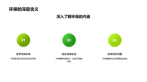 绿色生活引领者