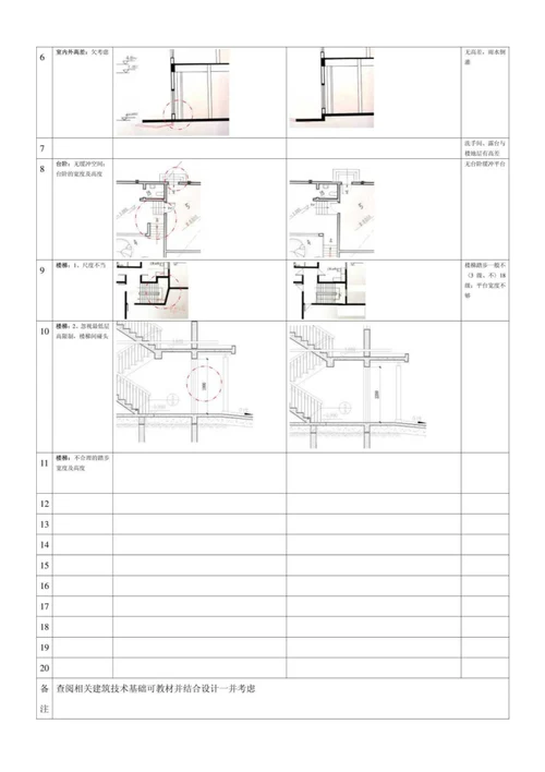 建筑设计课程——作业常见错误百例