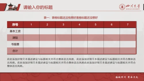 四川大学论文答辩通用PPT模板