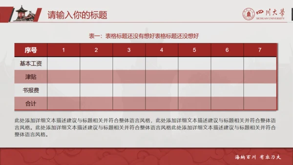 四川大学论文答辩通用PPT模板