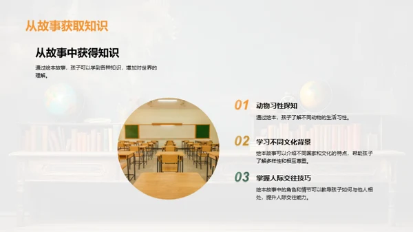 绘本教学，寓教于乐