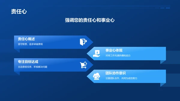蓝色渐变风电力行业求职简历模板PPT模板