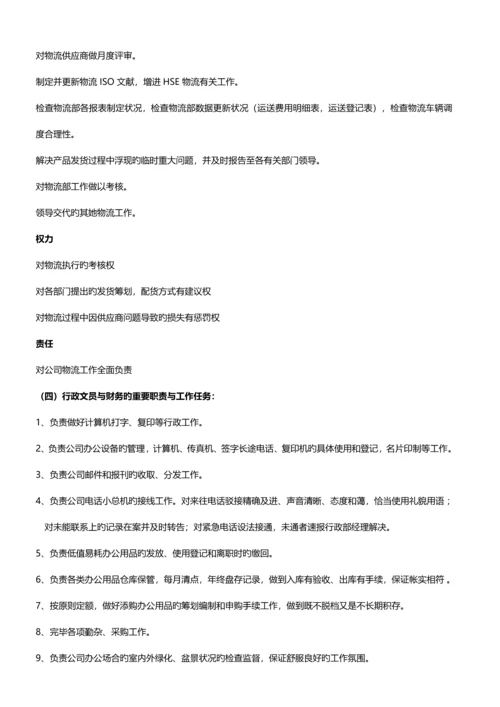 新成立公司管理新版制度大全.docx