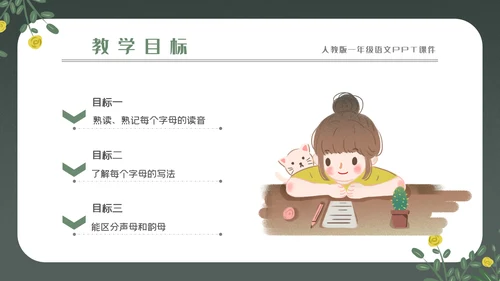 拼音字母的读音PPT课件