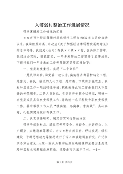 入薄弱村整治工作进展情况 (5).docx