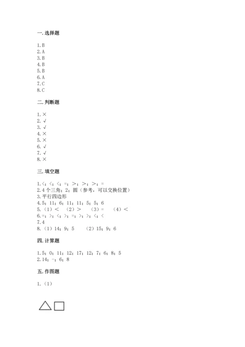 人教版一年级下册数学期中测试卷（综合题）.docx