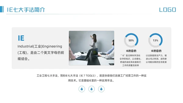 蓝色简约IE七大手法培训PPT模板宣传PPT动态PPT