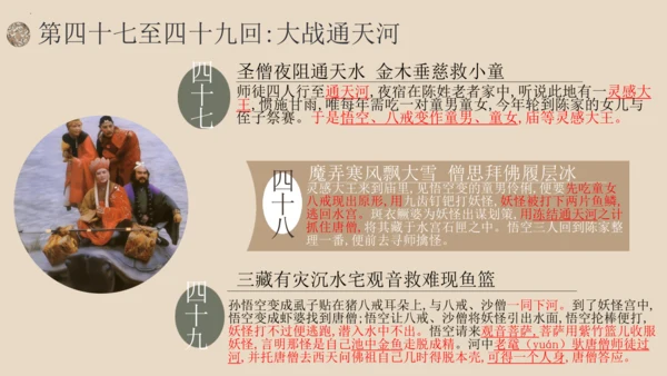 统编版语文七年级上册第六单元名著导读《西游记》教学课件
