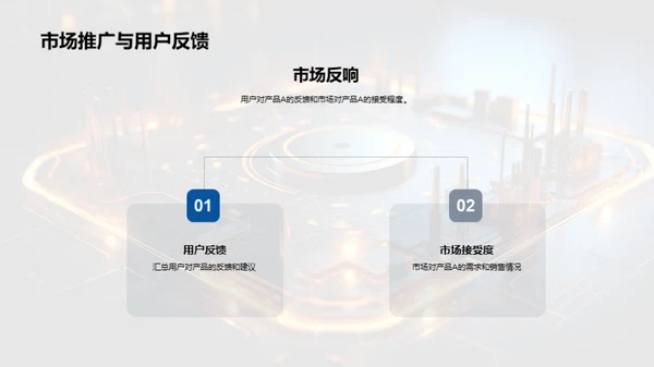 科技部门探索之旅