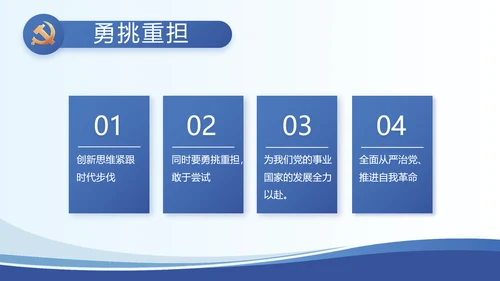 蓝色大气党建党支部述职报告动态PPT