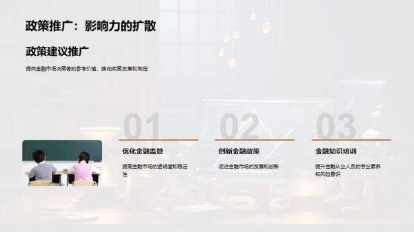 金融市场洞察