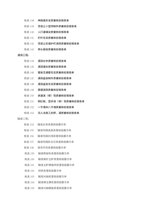 广东省公路工程施工表格(第二册)检表.docx