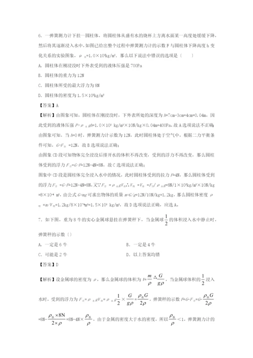 学年八年级物理下册.阿基米德原理同步培优训练卷含解析新版新人教版.docx