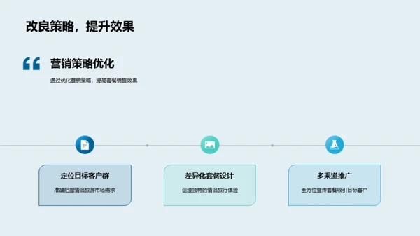 七夕旅游营销策划