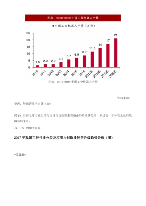 中国工控行业海外企业布局及细分领域市场规模分析.docx