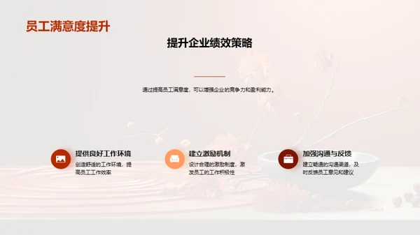 餐饮企业的文化塑造