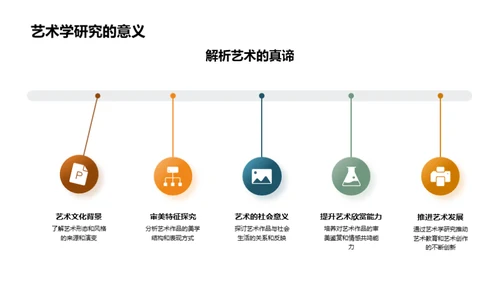 探索艺术学研究