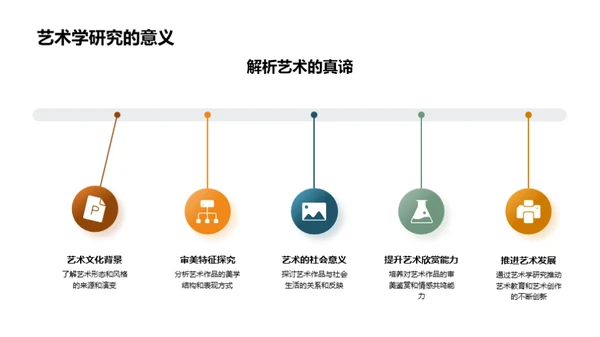 探索艺术学研究