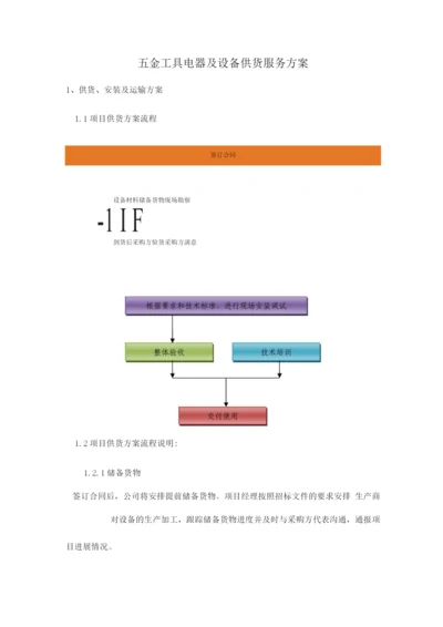 五金工具电器及设备供货服务方案.docx