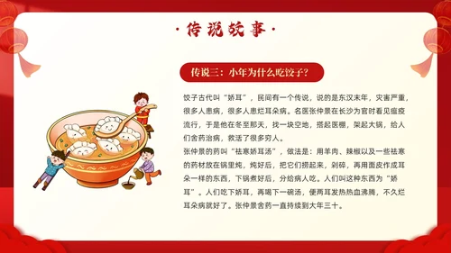 红色简约风小年习俗PPT模板