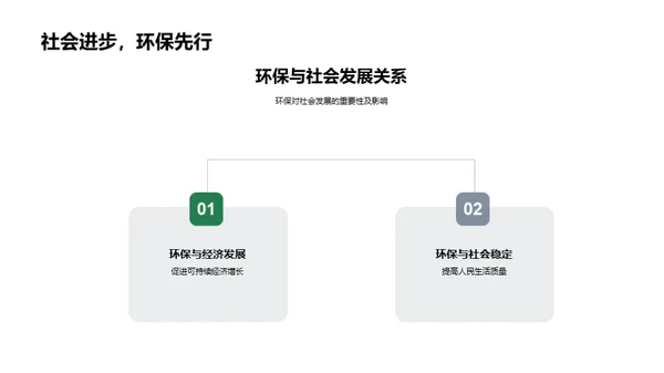 实践环保 质优生活