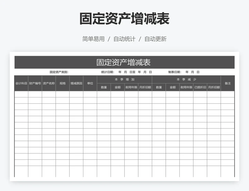 固定资产增减表