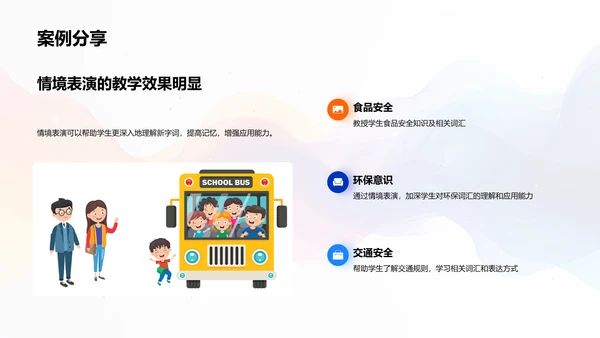 字词学习乐PPT模板