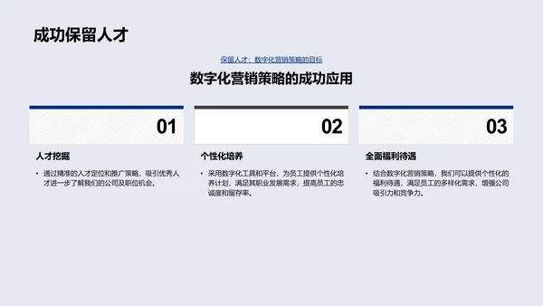 人资数字化营销策略PPT模板