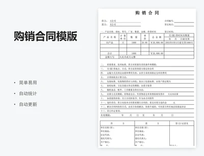 购销合同模版