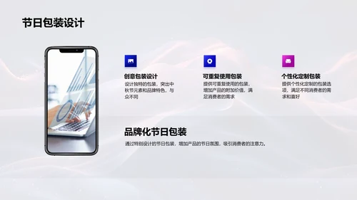 中秋促销策略