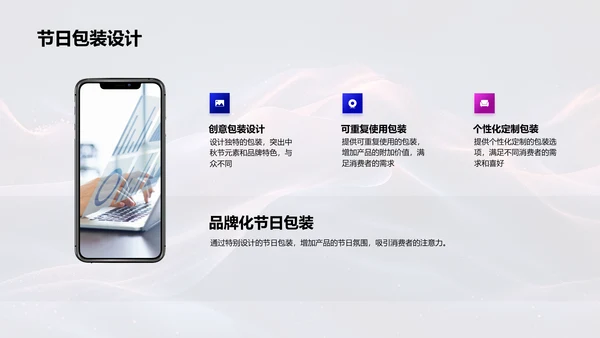 中秋促销策略