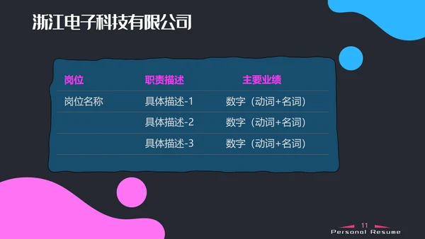 抽象泡泡应聘求职简历PPT模板