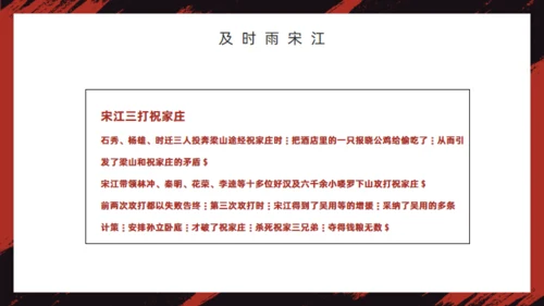 《水浒传》经典故事人物简介红黑色通用PPT模板