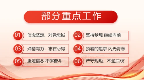 红色党建党支部述职报告PPT党课
